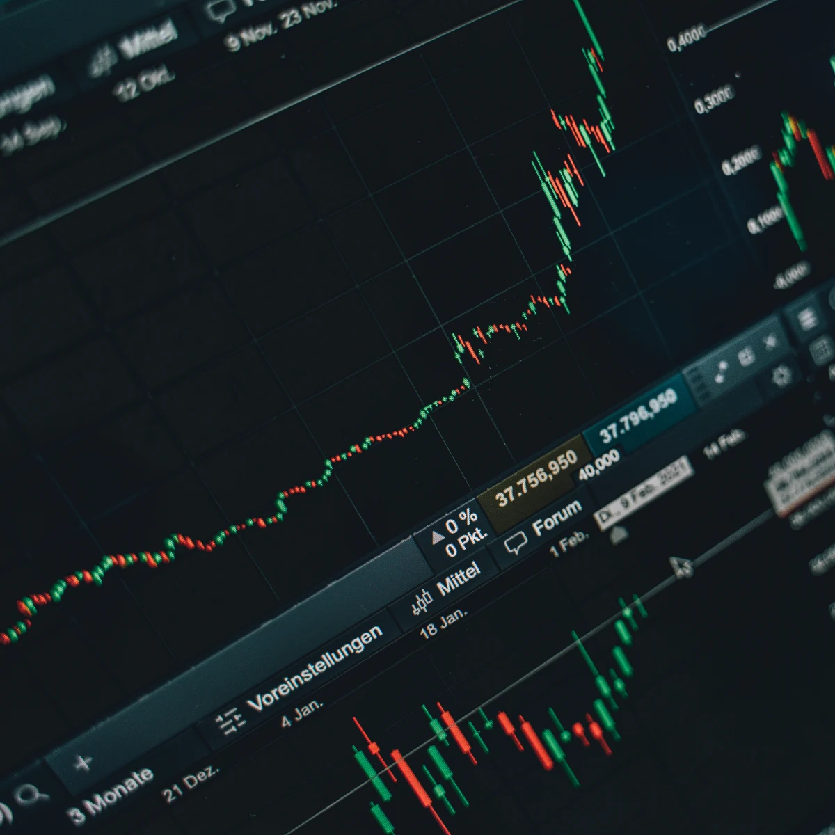 Trading automático